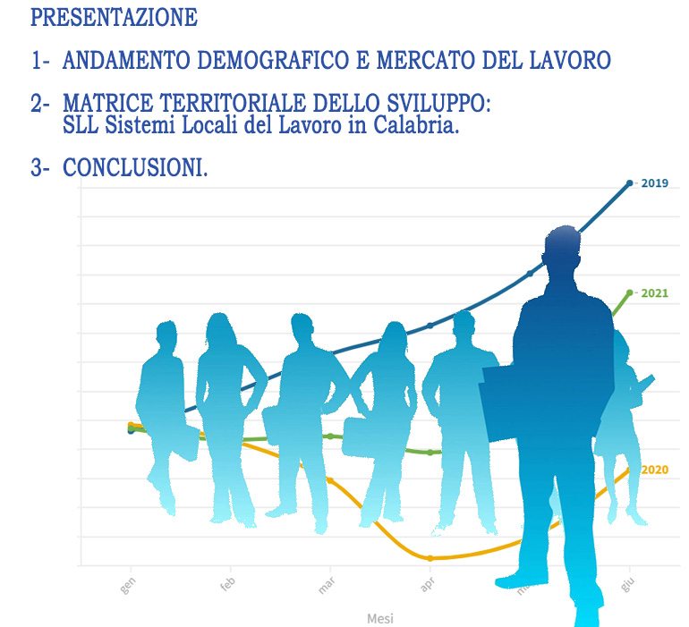 N° 6 – Mercato del lavoro in Calabria: analisi, valutazione e scenari di ripresa