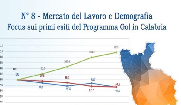 Copertina Numero 8 della Rivista