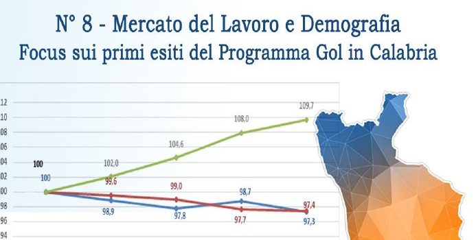 Copertina Numero 8 della Rivista