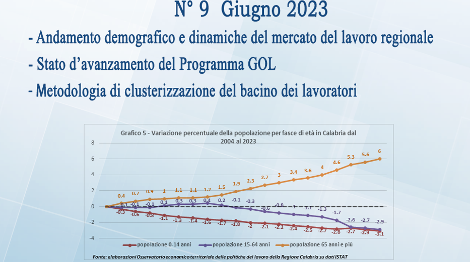 Rubrica N. 9 – Andamento demografico e dinamiche del mercato del lavoro regionale