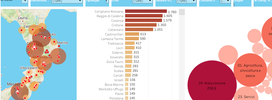 selezione_corsi
