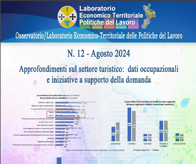 Rubrica N. 12 – Approfondimenti sul settore turistico: dati occupazionali e iniziative a supporto della domanda